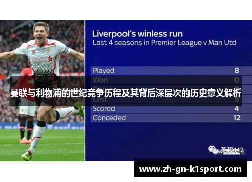 曼联与利物浦的世纪竞争历程及其背后深层次的历史意义解析
