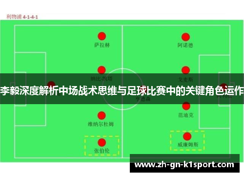 李毅深度解析中场战术思维与足球比赛中的关键角色运作