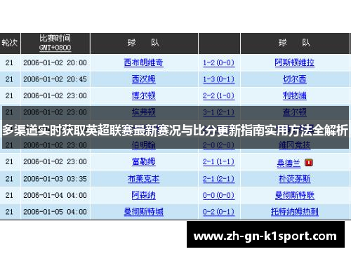 多渠道实时获取英超联赛最新赛况与比分更新指南实用方法全解析
